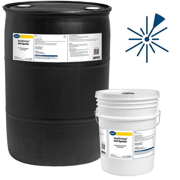 AquaVantage® Anti-Spatter