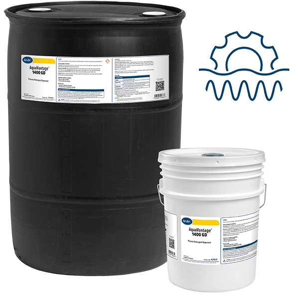 AquaVantage® 1400 GD