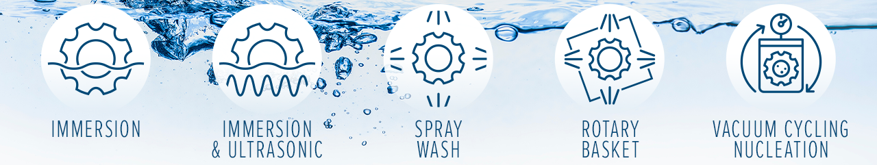 A graphic showcasing icons for different methods of aqueous cleaning, including immersion, ultrasonic, spray wash, rotary basket and vacuum cycling nucleation.